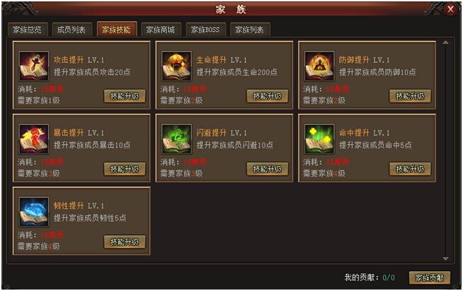 上古诸神家族系统