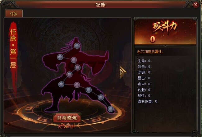 上古诸神经脉系统