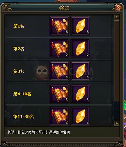 三国群雄传试炼副本