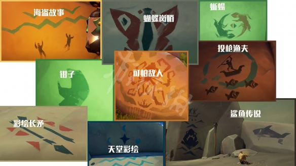 开服表