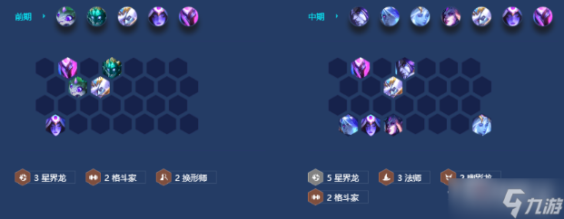 《金铲铲之战》龙神九五阵容玩法分享