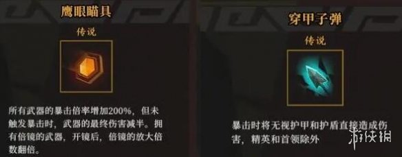 开服表