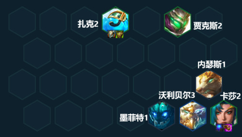 开服表游戏宝典