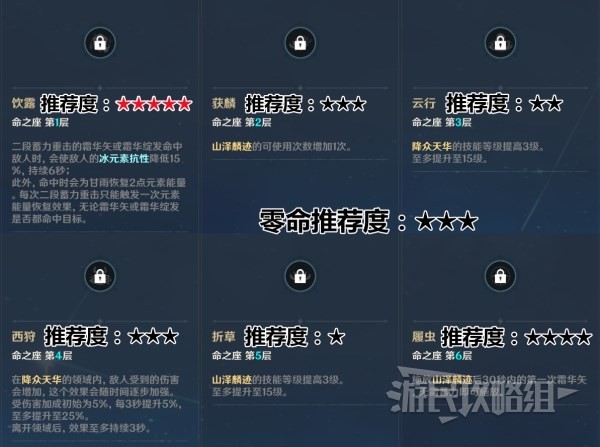 开服表游戏