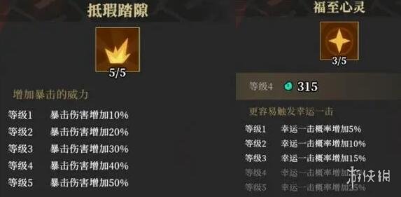 开服表