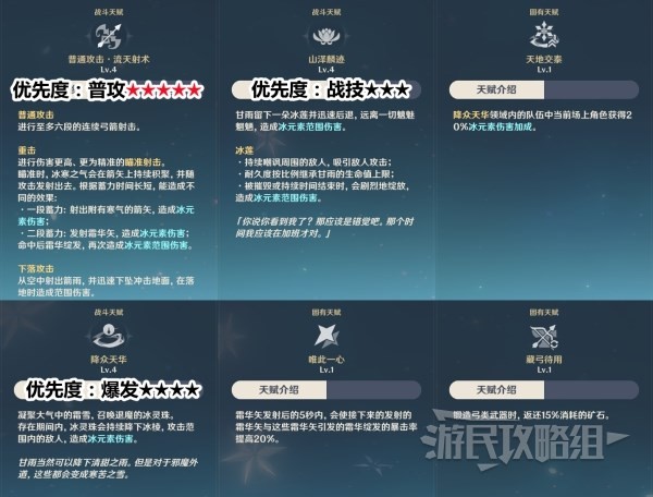 开服表游戏