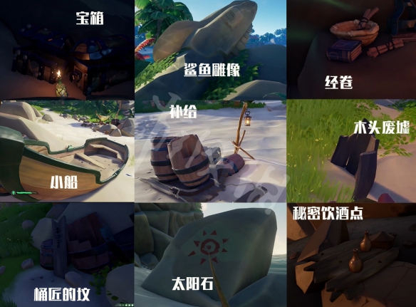 开服表