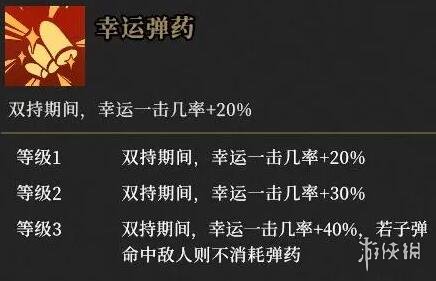 开服表