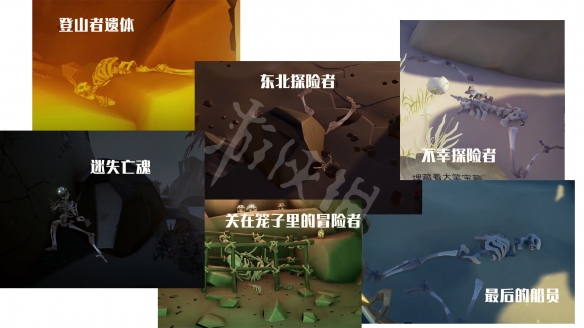 开服表
