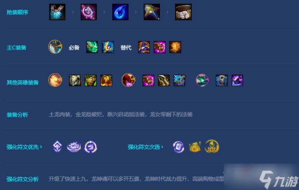 《金铲铲之战》龙神九五阵容玩法分享