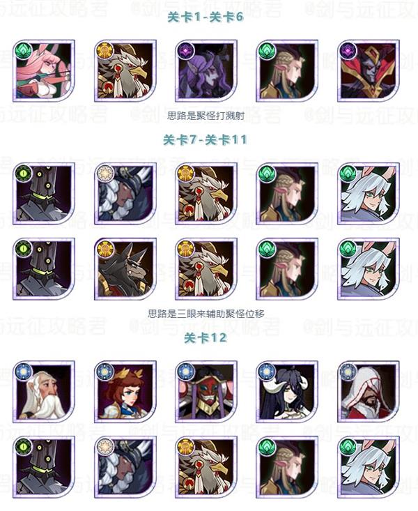 《剑与远征》隐秘村庄全关卡通关攻略