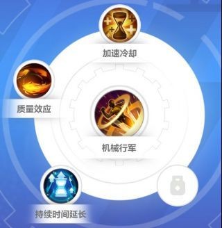 开服表游戏