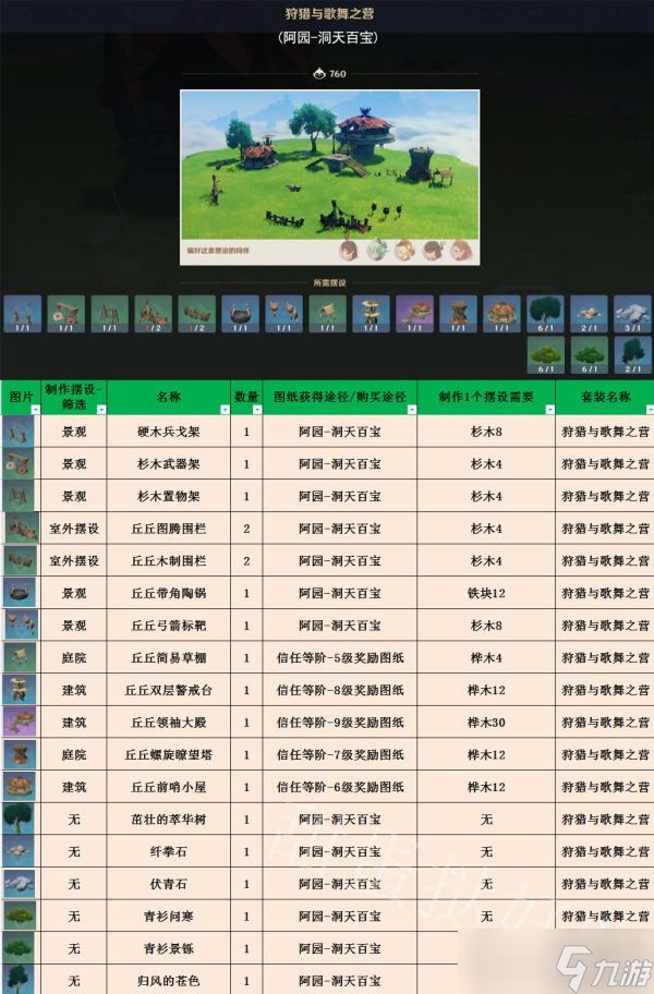开服表游戏宝典