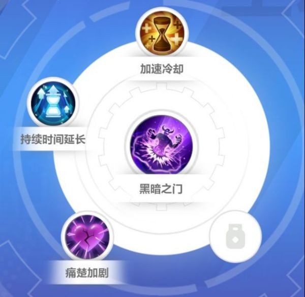开服表游戏