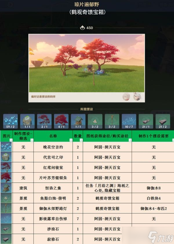 开服表游戏宝典
