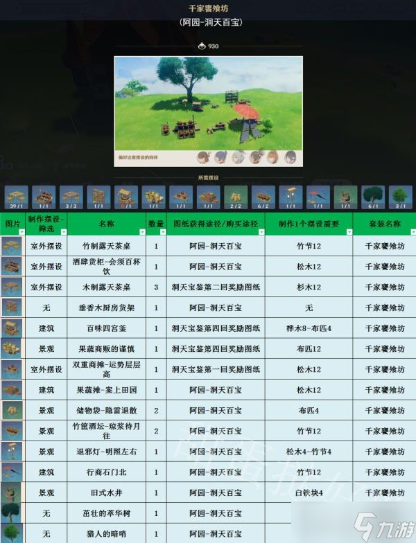 开服表游戏宝典