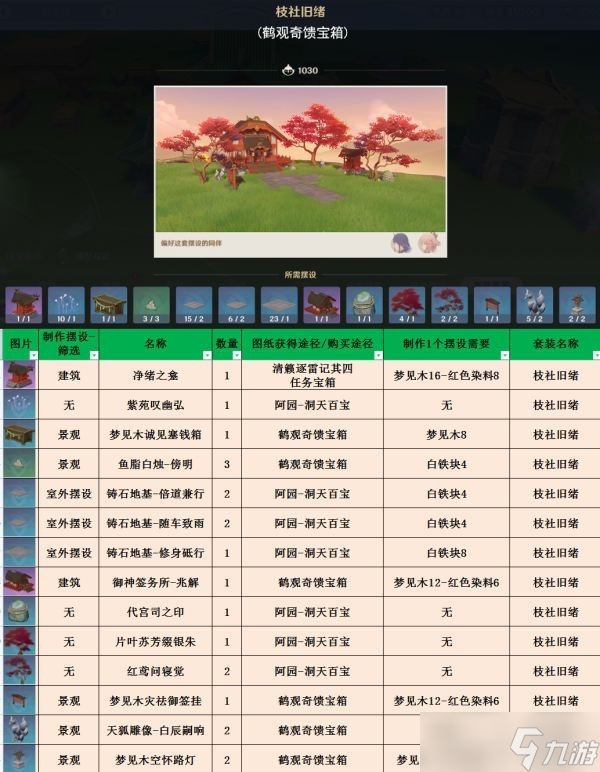 开服表游戏宝典