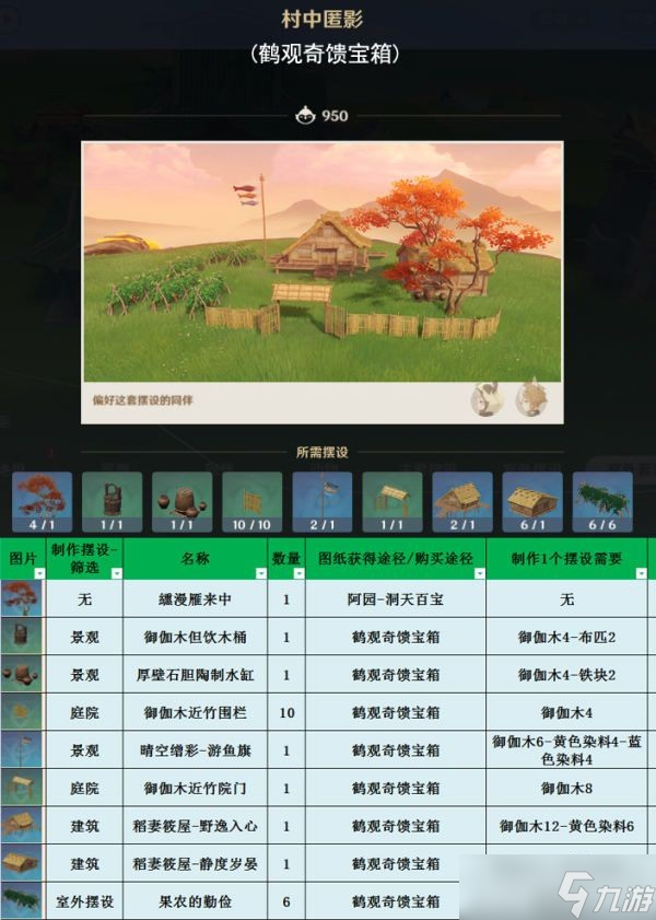 开服表游戏宝典