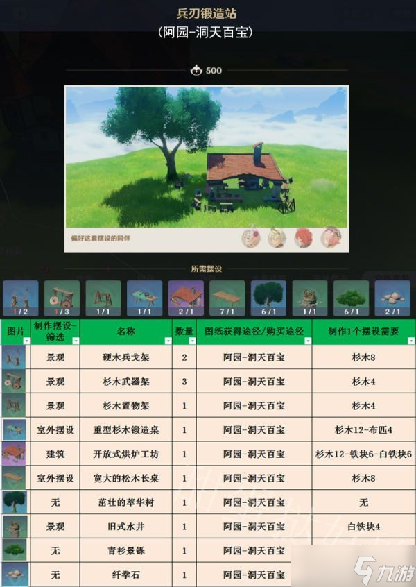 开服表游戏宝典