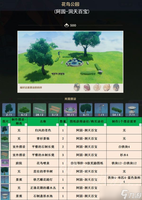开服表游戏宝典