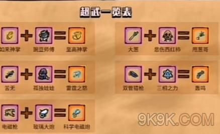 卤蛋英雄超武合成表大全一览