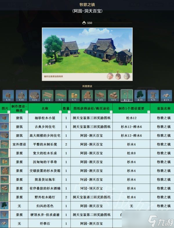 开服表游戏宝典