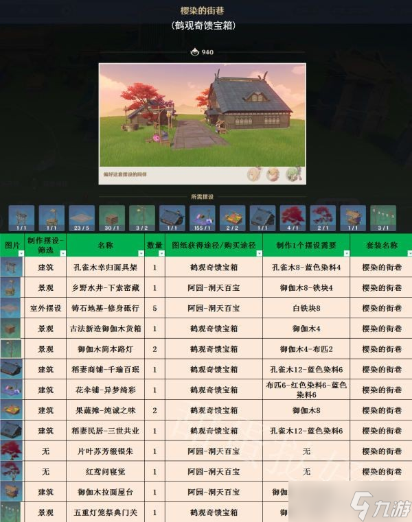 开服表游戏宝典