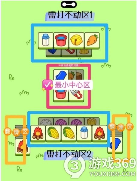 开服表游戏宝典