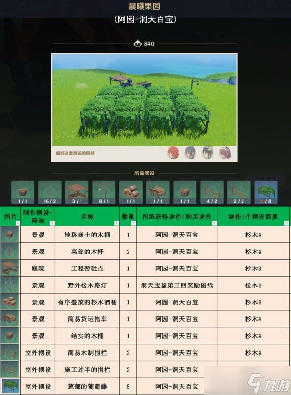 开服表游戏宝典