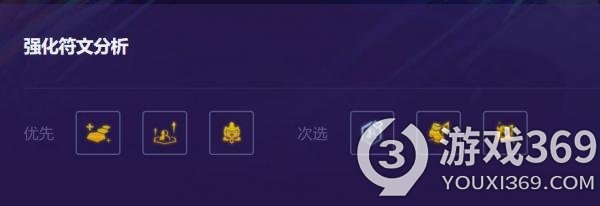开服表游戏宝典