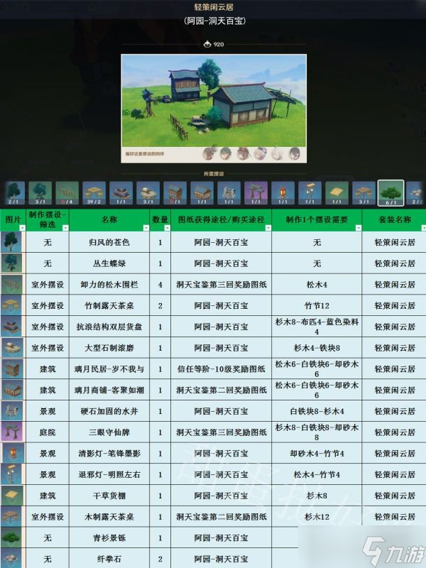 开服表游戏宝典