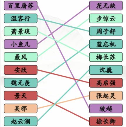 《汉字找茬王》连线男1男2通关攻略