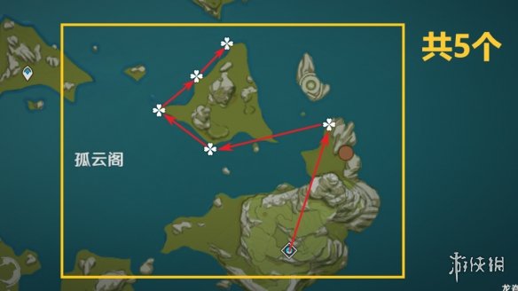 开服表游戏宝典