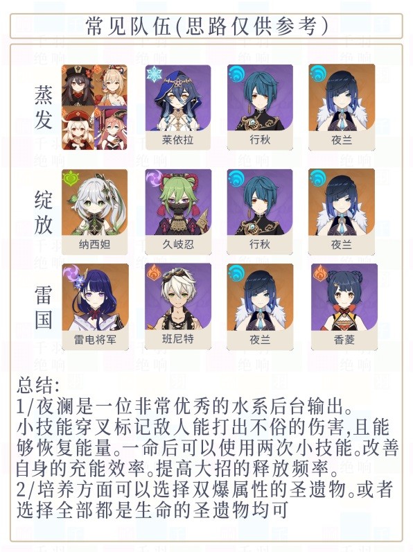 开服表游戏