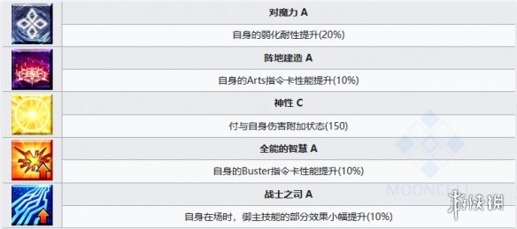 开服表游戏宝典