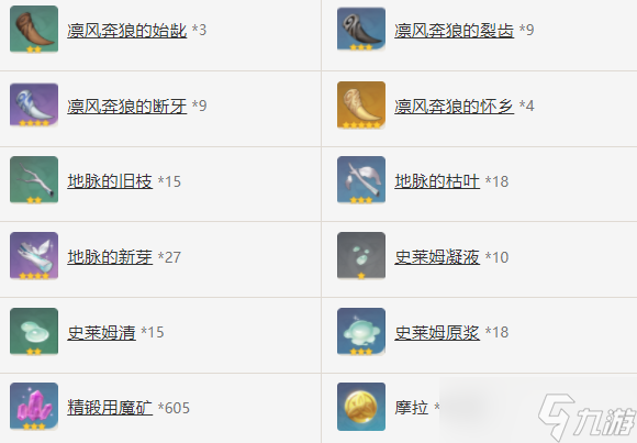 《原神》祭礼弓90级属性多少