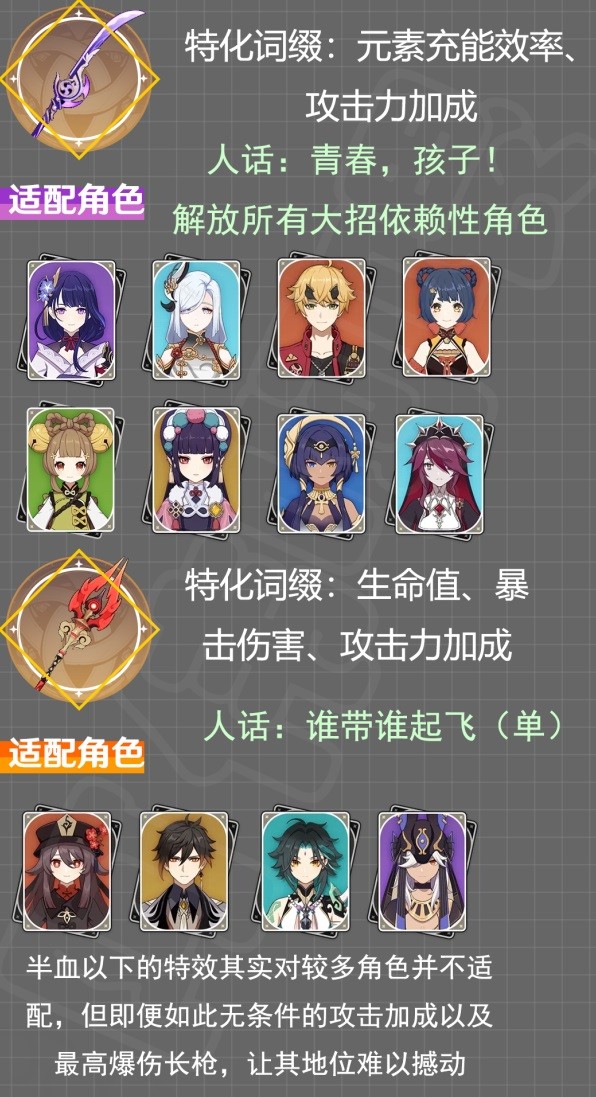 开服表游戏