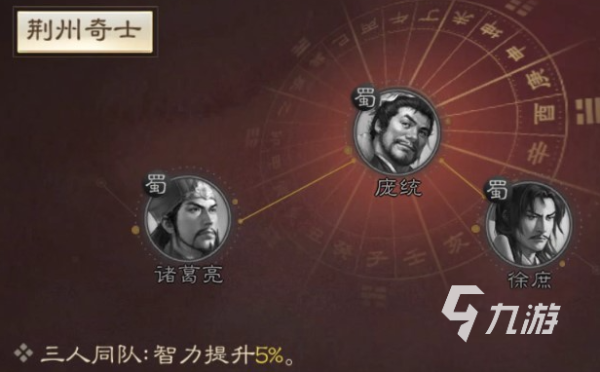 三国志战棋版黄月英阵容怎么组 英阵容阵容配置攻略