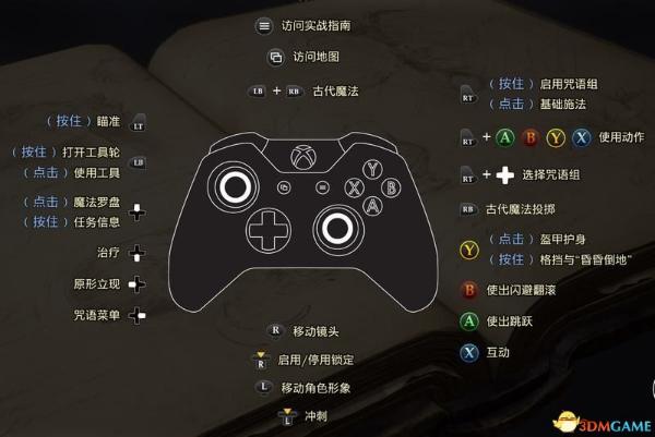 《霍格沃茨之遗》攻略百科 全流程全支线全收集攻略