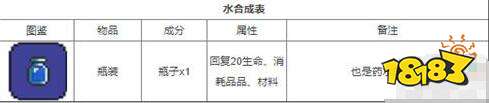 开服表游戏宝典