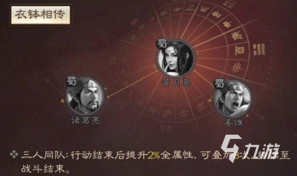 三国志战棋版黄月英阵容怎么组 英阵容阵容配置攻略