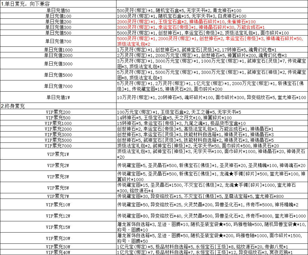 1772430668827901.png 1a02120e446df42a596cfb17bb58ecc0.png