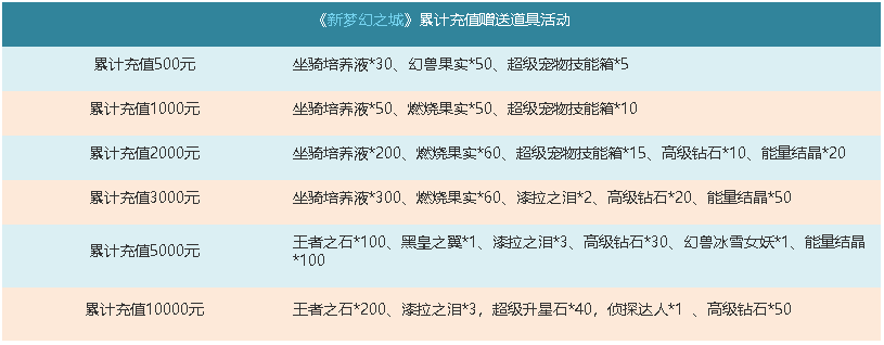 d92abd55a624d13739ee872550d1812c.png
